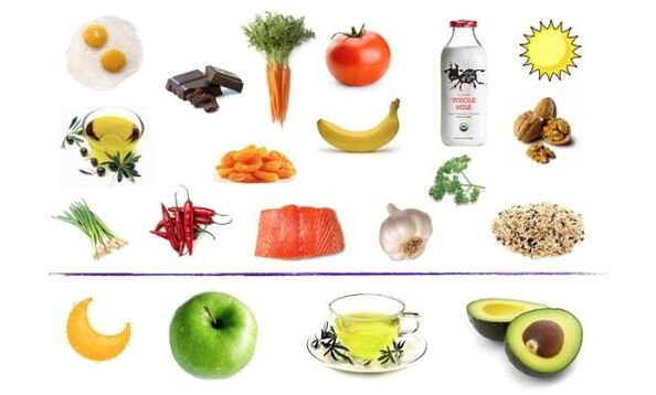 Différents produits pour augmenter la puissance